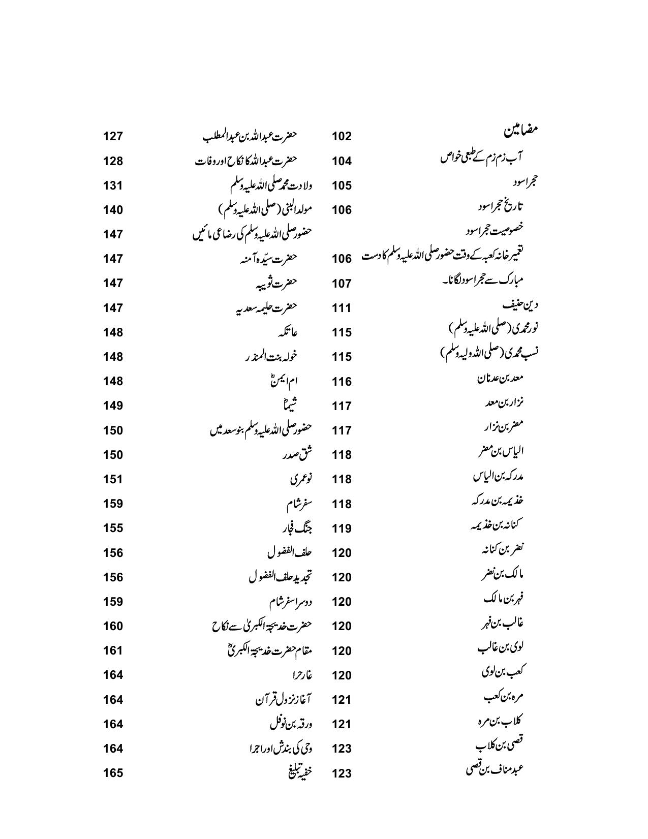 صفحہ 8