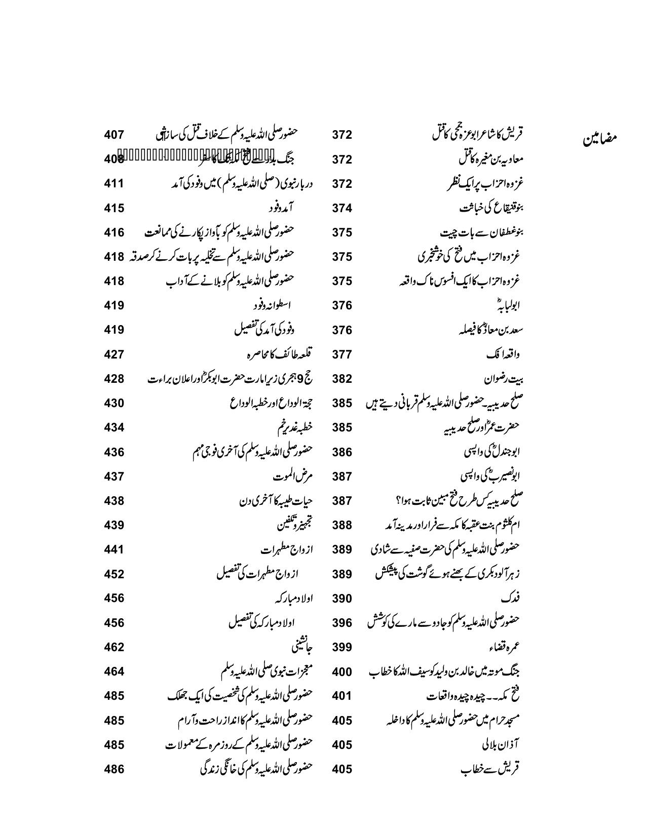 صفحہ 12