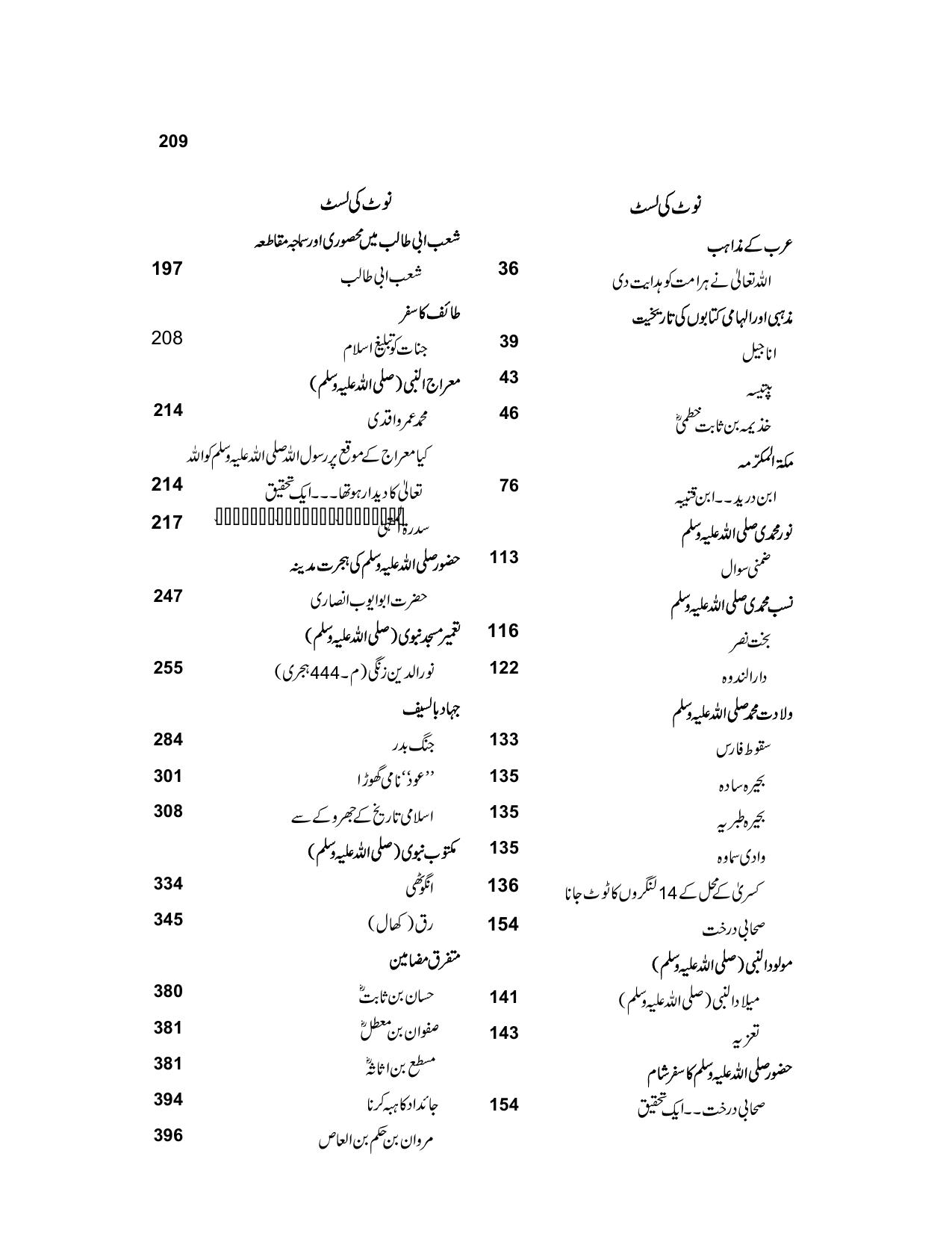 صفحہ 13