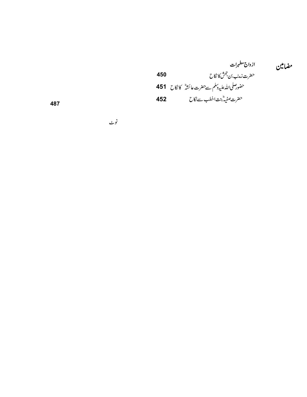 صفحہ 14