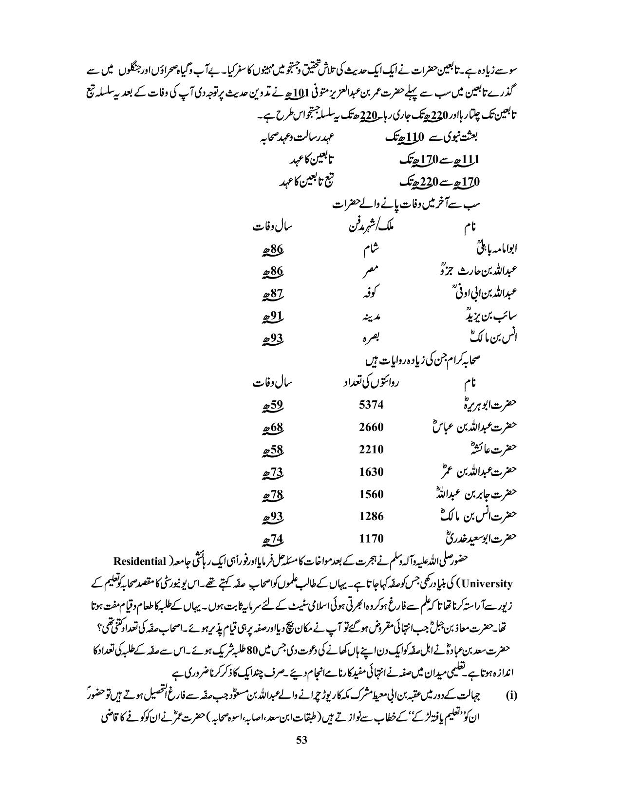 صفحہ 53