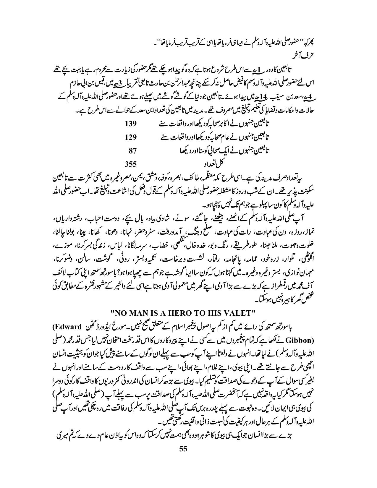 صفحہ 55