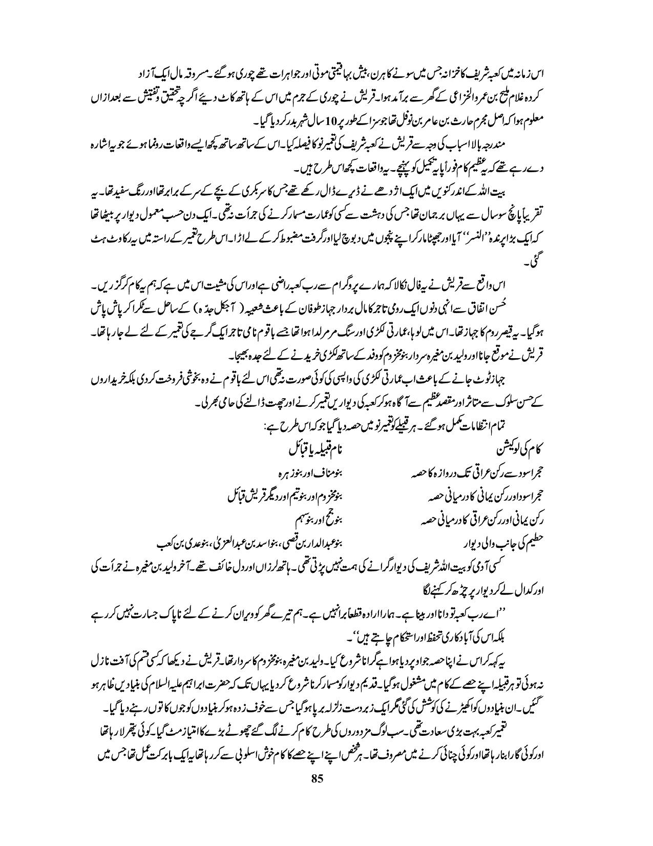 صفحہ 85