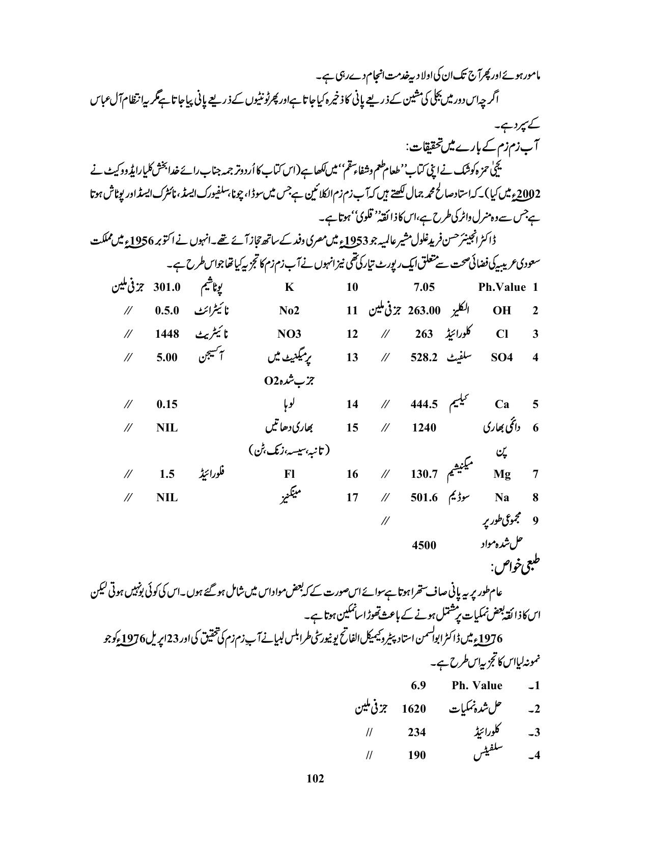 صفحہ 102