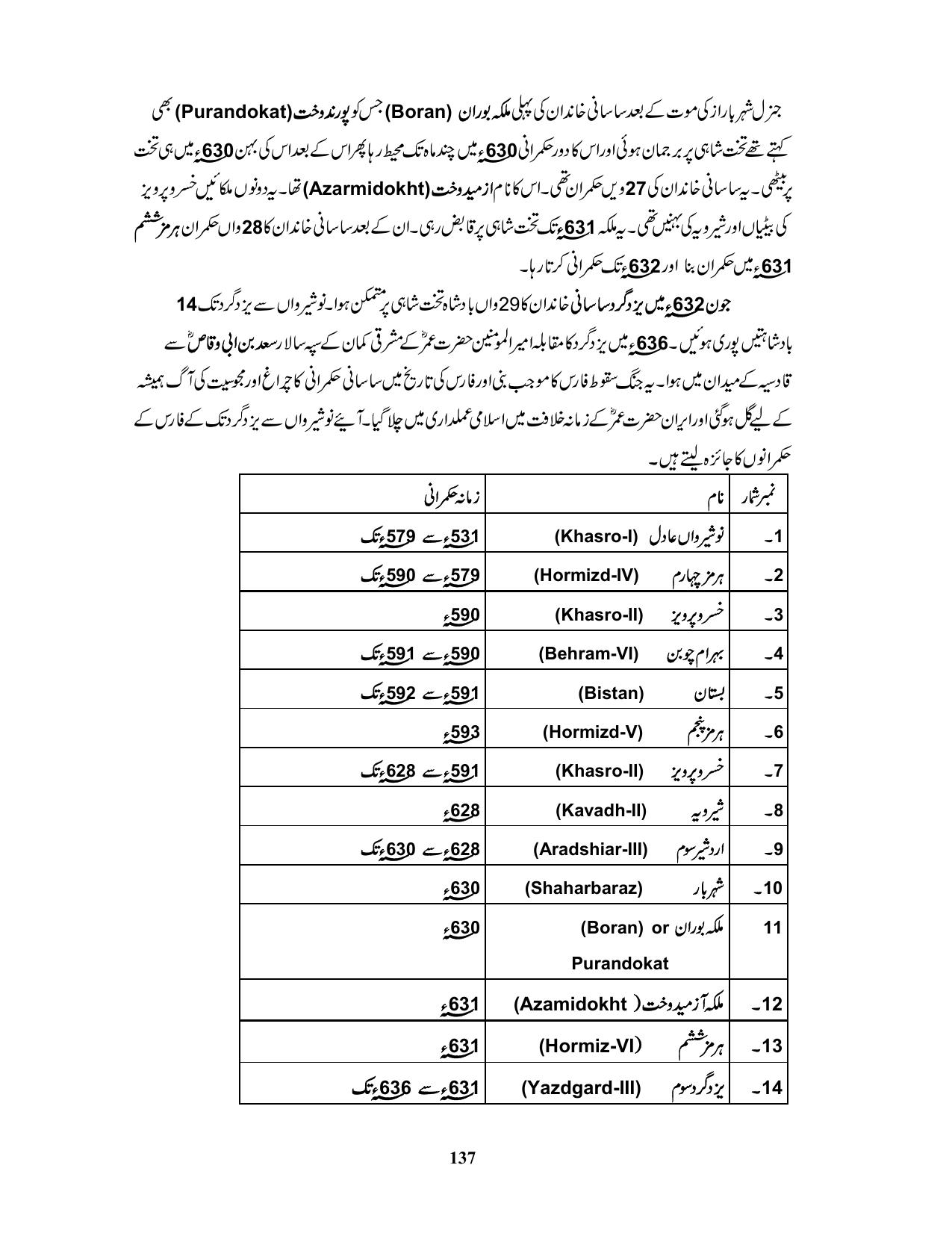 صفحہ 137