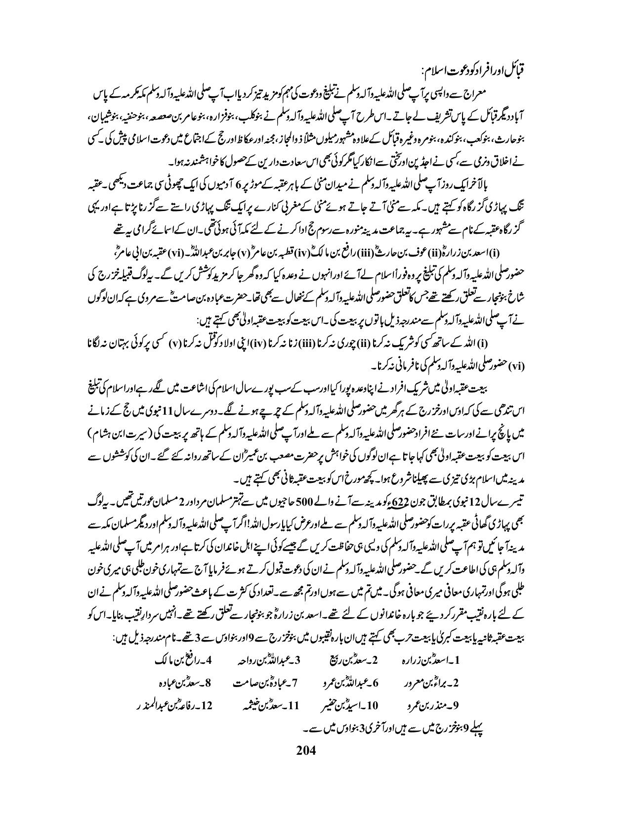 صفحہ 204