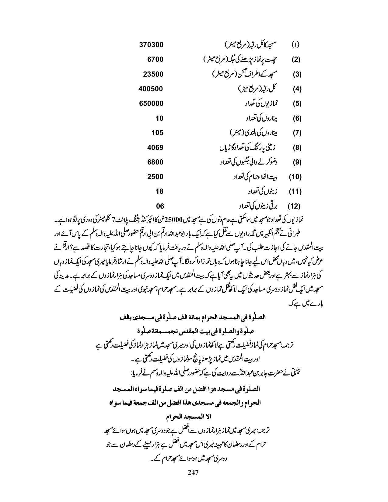 صفحہ 247