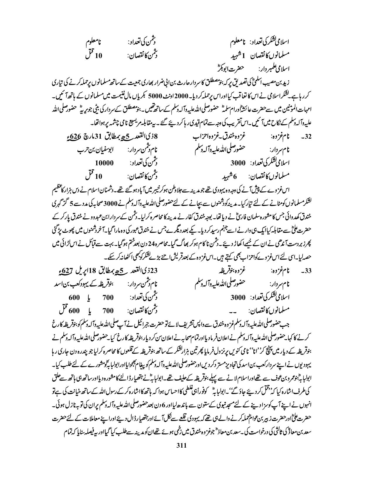 صفحہ 311