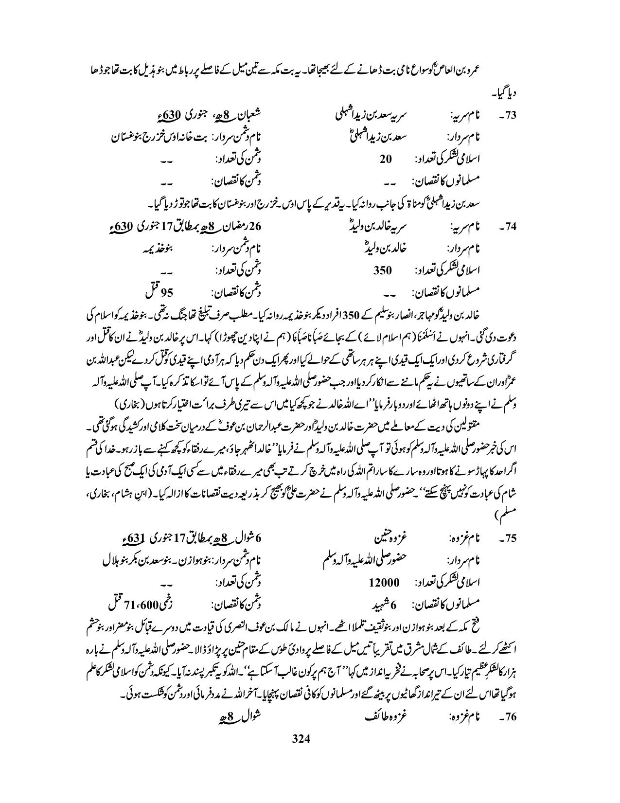 صفحہ 324