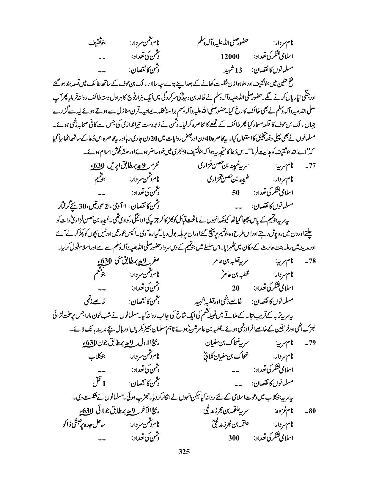 صفحہ 325