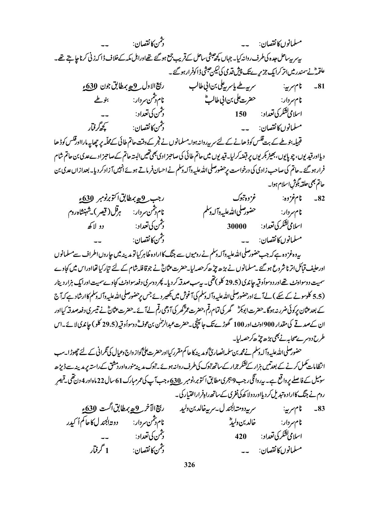 صفحہ 326