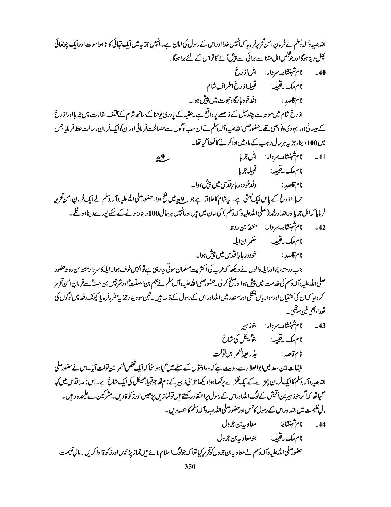صفحہ 350