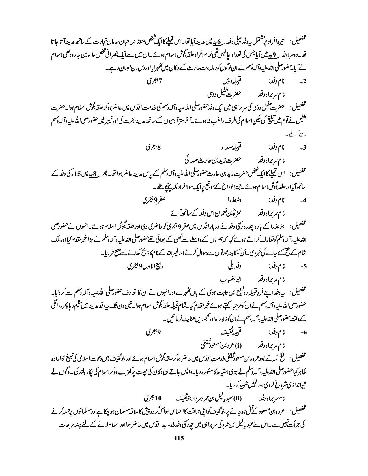 صفحہ 415