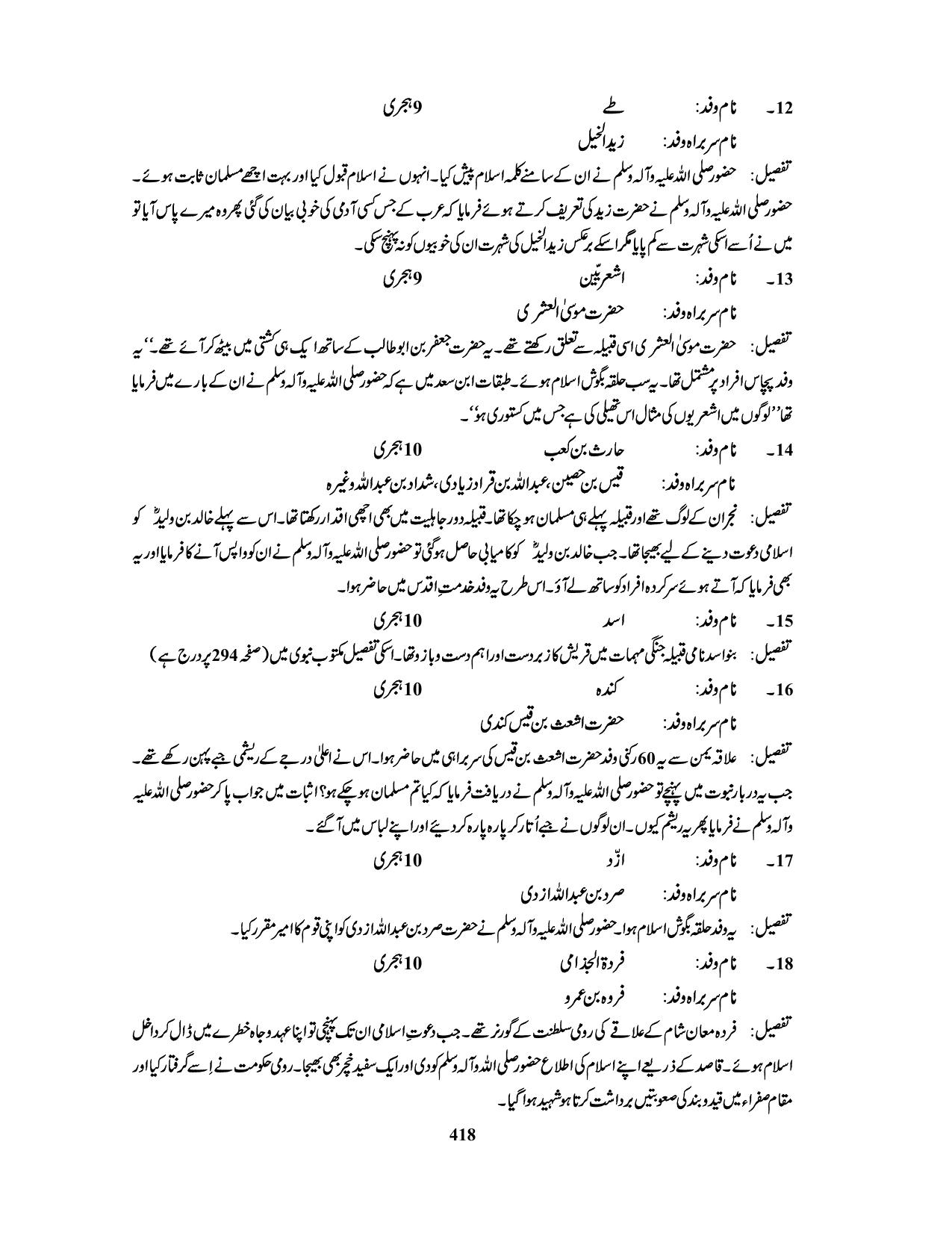 صفحہ 418